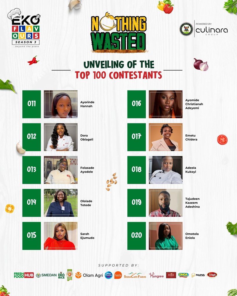 Eko Flavours Season 3 Top 100 Contestants