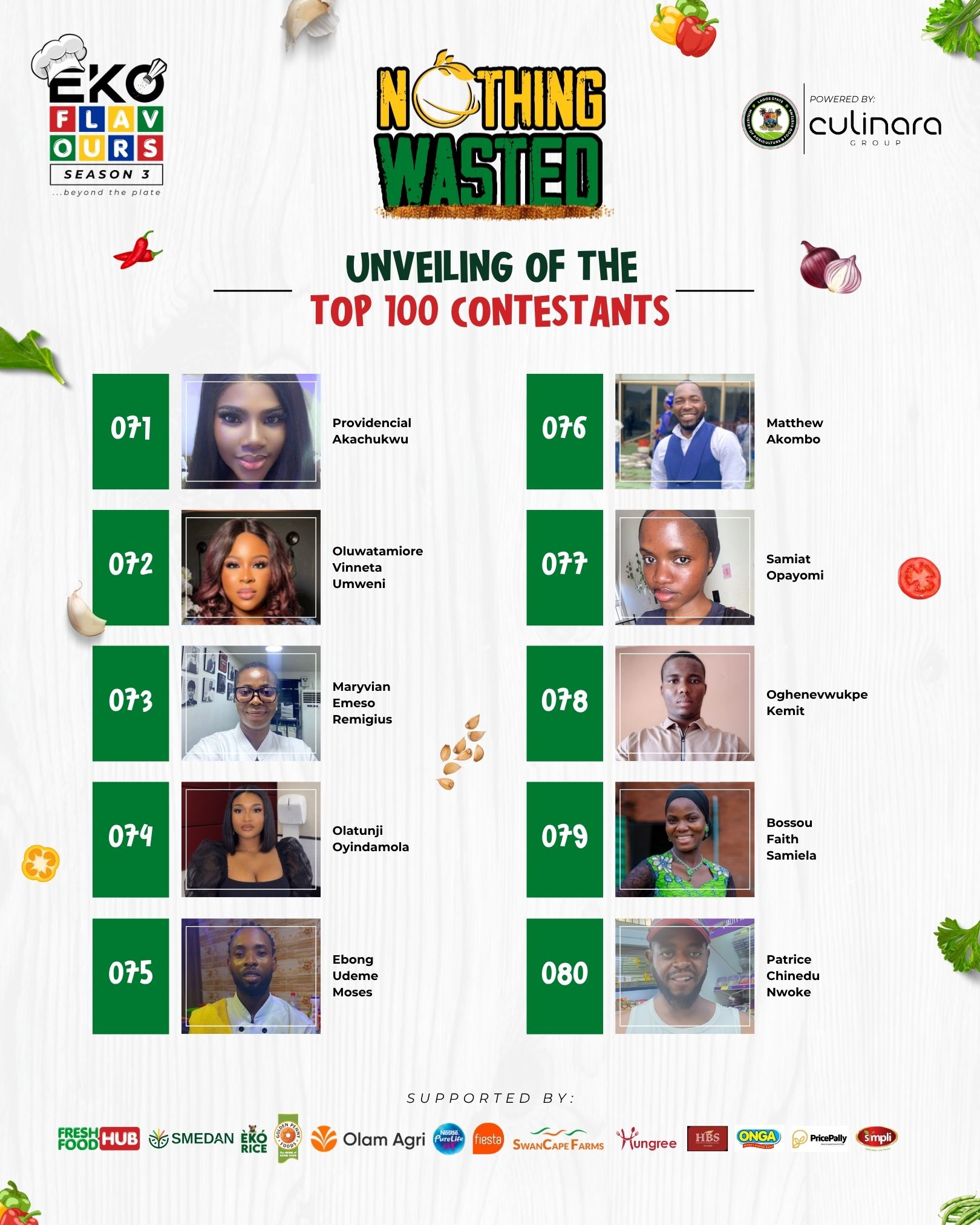Eko Flavours Season 3 Top 100 Contestants